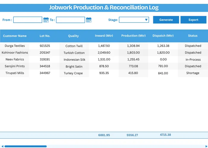 MobiOffice Job Work Production vs Dispatch Report — pending lots and fulfillment rate