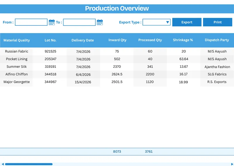 MobiOffice Production overview — batch management and work center tracking
