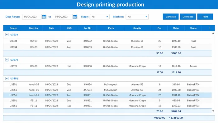 MobiOffice Design Printing Production Report — output by design, machine, and shift